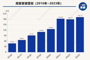 亚冠-新月2-0赛季三杀十人联合占先机 新月取26连胜&差1场平纪录